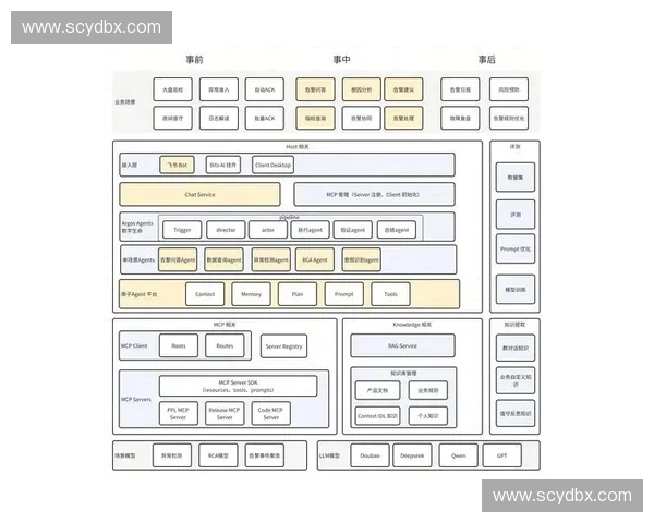围绕任意球战术构建进攻体系的创新策略研究探索与实践路径分析